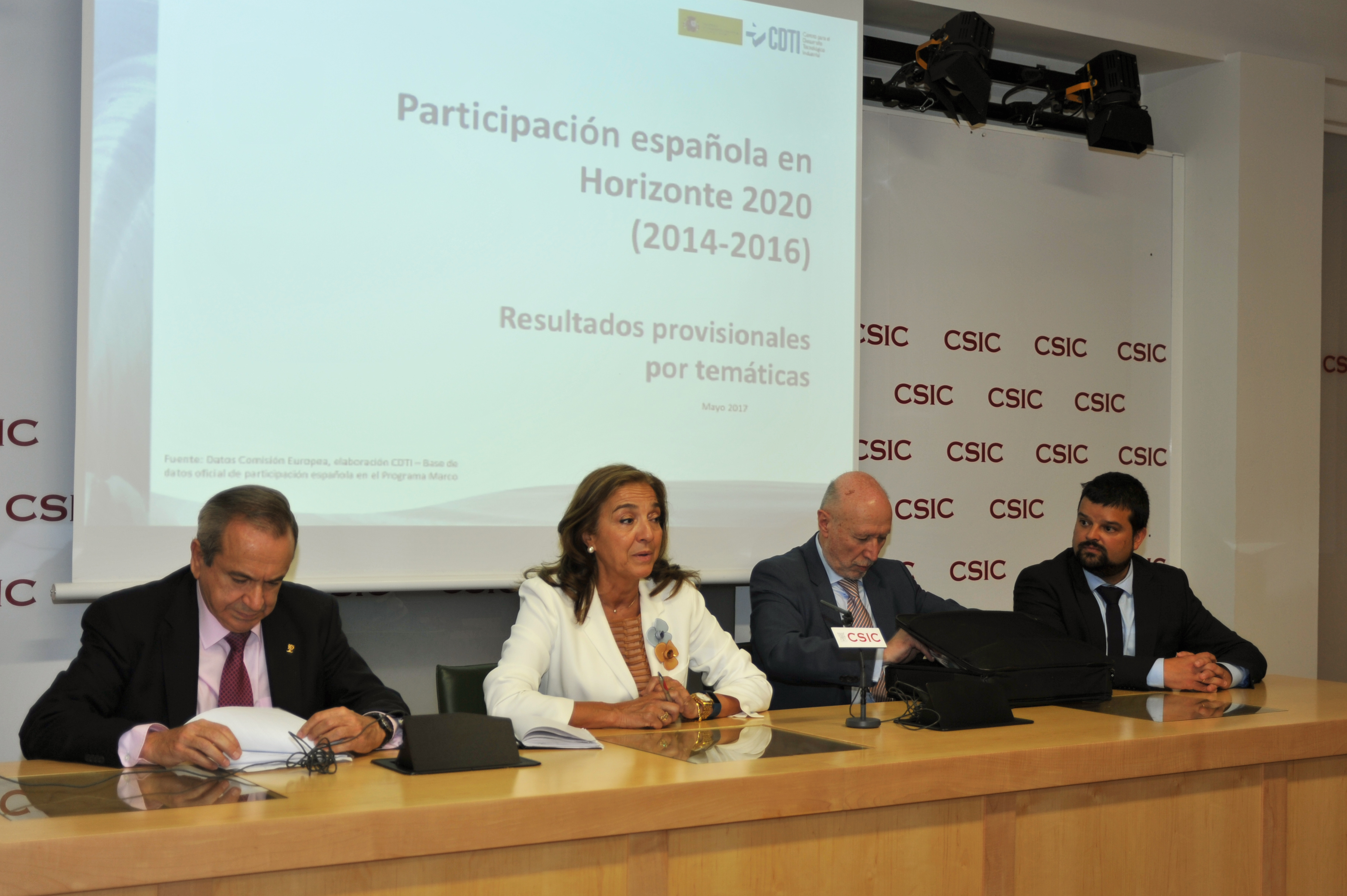 Presentación resultados H2020